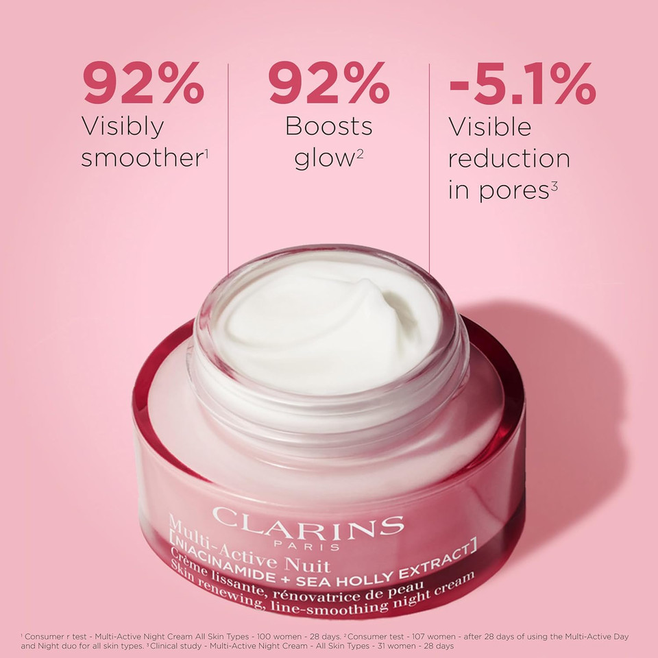 Clarins Multi-Active Renewing Night Moisturizer With Niacinamide | Smooth Fine Lines | Visibly Tighten Pores | Even Tone And Texture | Boost Glow | Strengthen Moisture Barrier | All Skin Types