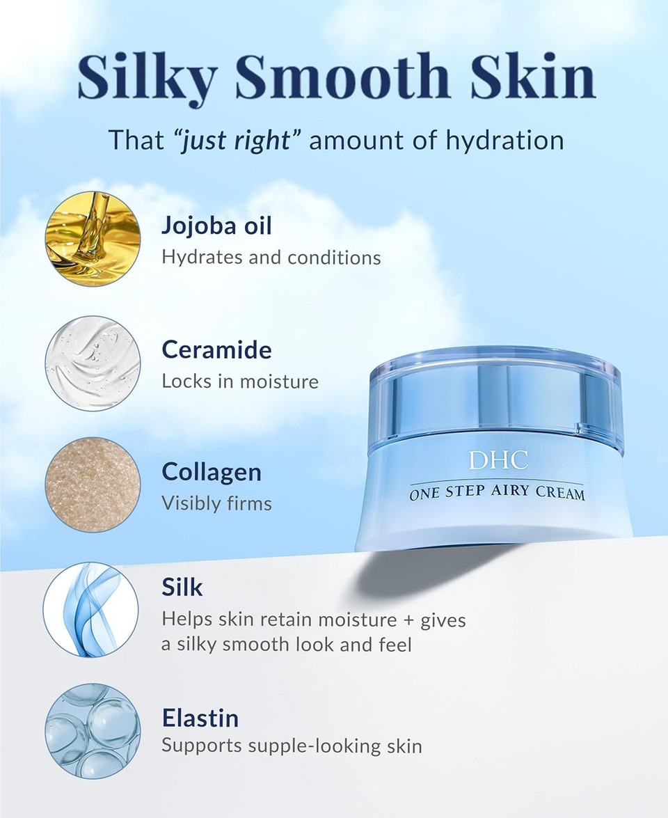 Dhc One Step Airy Cream, 1.7 Oz. Net Wt