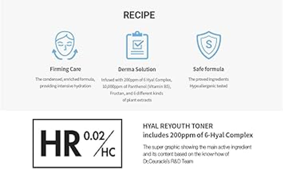 Dr.Ceuracle By Leegeehaam Hyal Reyouth Toner (120Ml / 4.05 Fl. Oz.) - Quick Absorbing And Hydration Boosting Facial Serum With Hyaluronic Acid, Panthenol For All Skin Types