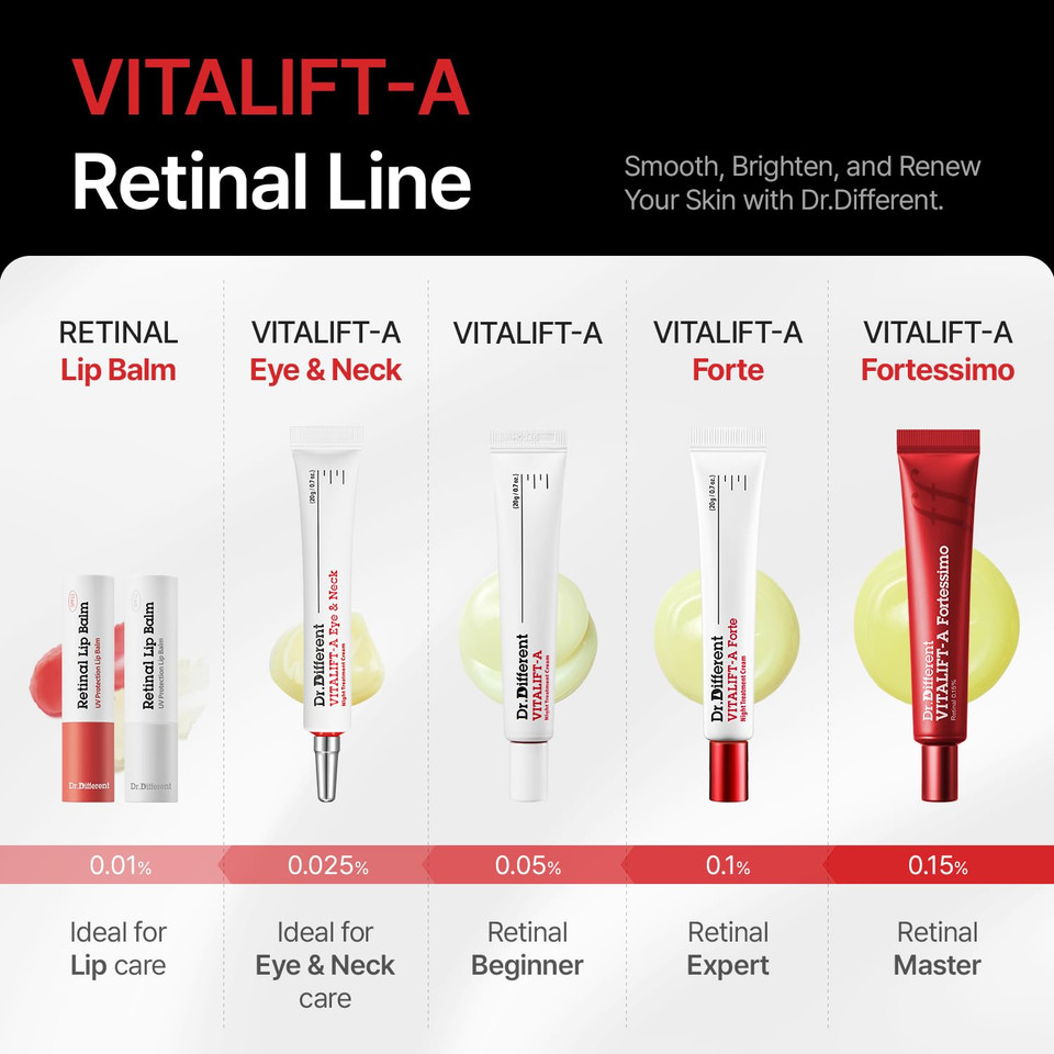 Dr.Different Vitalift-A Line Retinal Creams, K-Skincare Made By Korean Dermatologist. (Retinal 0.1%, 0.7Oz)
