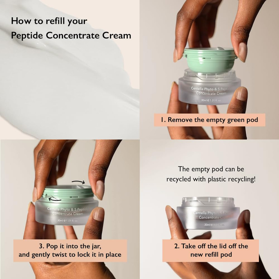 Haruharu Wonder Centella Phyto & 5 Peptide Concentrate Cream, 1.01 Fl. Oz, Daily & Night Cream, Nourishing, Wrinkles Improvement For All Skin Types, Vegan, Cruelty-Free, Korean Skincare