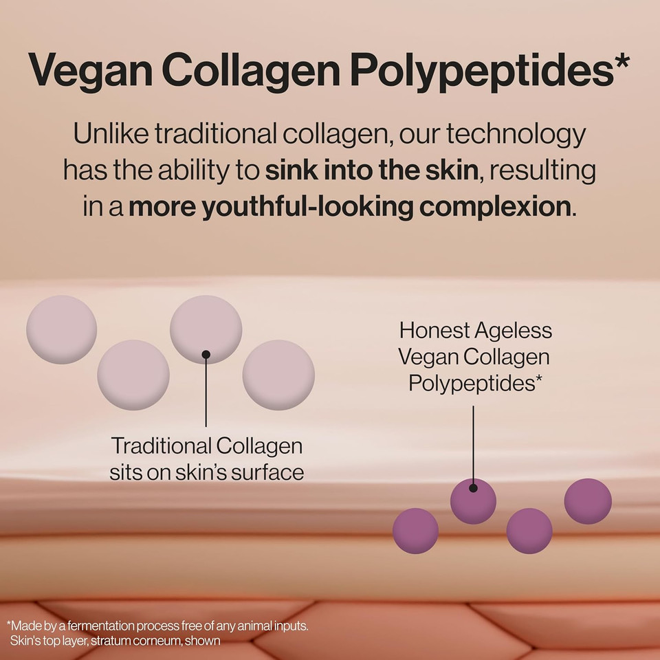 Honest Beauty Ageless Firm And Smooth Cream | Powered By Vegan Collagen And Elastin Polypeptides | Firmer, Smoother Looking Skin | Fragrance Free, Ewg Verified, Vegan, Cruelty-Free | 1.7 Fl Oz