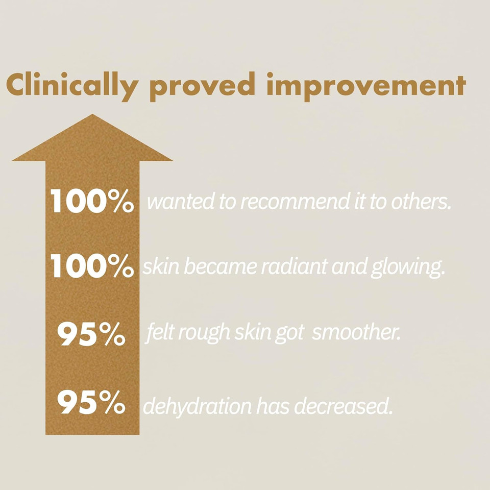 Isoi Intensive Energizing Cream Ex, Deep Moisturizing Formula For Skin Elasticity & Firmness, Face & Neck Firming Cream, Korean Skin Care (0.68 Fl. Oz, 20Ml)
