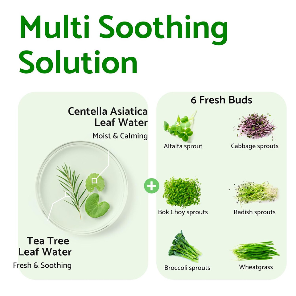 Iunik Centella Calming Gel Cream Vegan Non-Sticky Moisturizing Blemish Care W/Centella Asiatica Tea Tree Soothes Acne Rosacea Oily & Sensitive Skin Korean Skincare