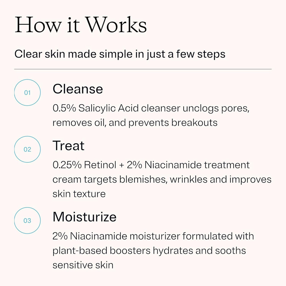 Mdacne 3 Step Retinol Acne Kit - Retinol Cream 0.25%, Salicylic Acid Cleanser, Niacinamide Moisturizer - Plant-Based Products For Hormonal Acne, Blemishes, And Wrinkles. 30 Day Complete Acne Care Kit