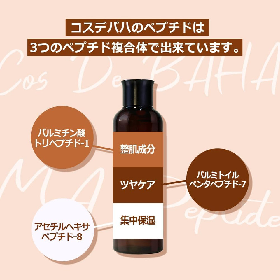 Peptide Complex Facial Serum With Matrixyl 3000 & Argireline For Face/Neck - Deep Wrinkles, Heals And Repairs Skin, For Face, 6.76 Fl Oz (200Ml)