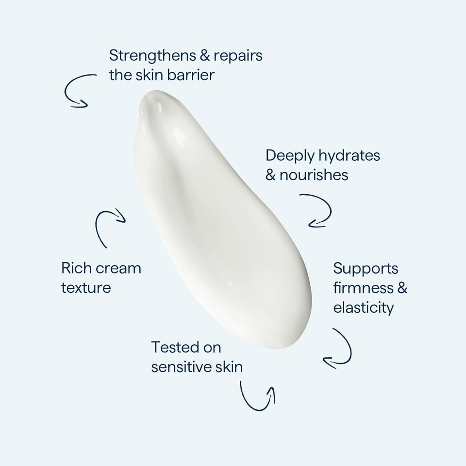 Remedy For Rich Moisture - Barrier Repairing Rich Cream Moisturizer For Normal To Dry Skin - Quadruple Ceramide Complex, Peptides, Squalane, Glycerin- By Dermatologist Dr. Shah, 1.7 Fl. Oz