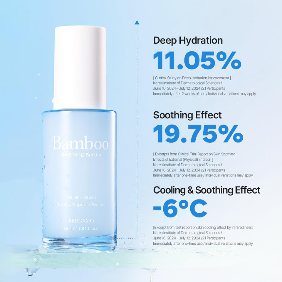 Bergamo Bamboo Soothing Face Serum For Sensitive Skin - Hydrating Face Moisturizer, Lightweight Facial Serum, Vegan Skin Care, Hypoallergenic & Fragrance-Free, Korean Skin Care, 1.69Fl.Oz, 50Ml