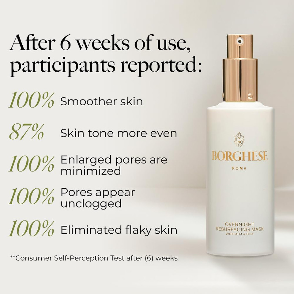 Borghese Overnight Resurfacing Mask With Aha & Bha - Leave-On Exfoliating Mask With Glycolic Acid, Lactic Acid, & Hyaluronic Acid, For All Skin Types