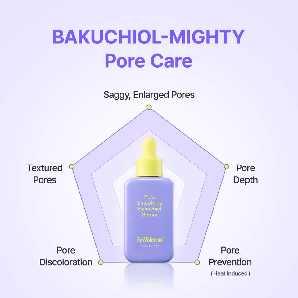 By Wishtrend Pore Smoothing Bakuchiol Serum 1.01 Fl Oz, Pore Minimizer Enhanced With Bakuchiol & Niacinamide, Peptide, Increase Production Of Collagen Fiber, For Saggy & Enlarged Pores