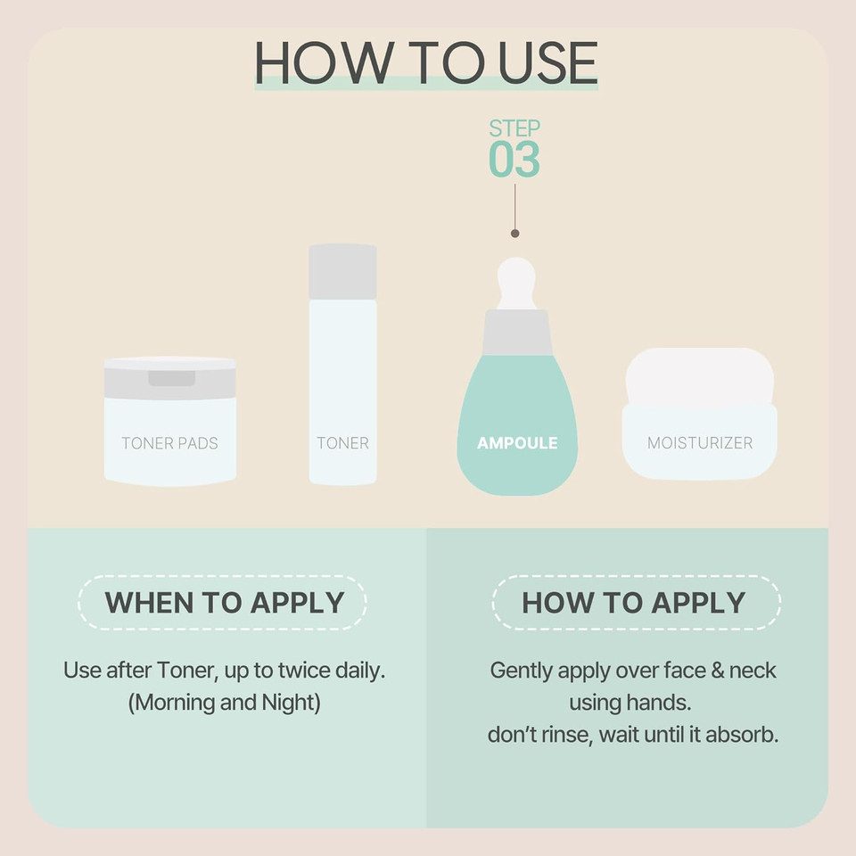 Cica Bakuchiol Blemish Ampoule | Korean Skincare Ampoule (35Ml/1.18 Fl.Oz.)