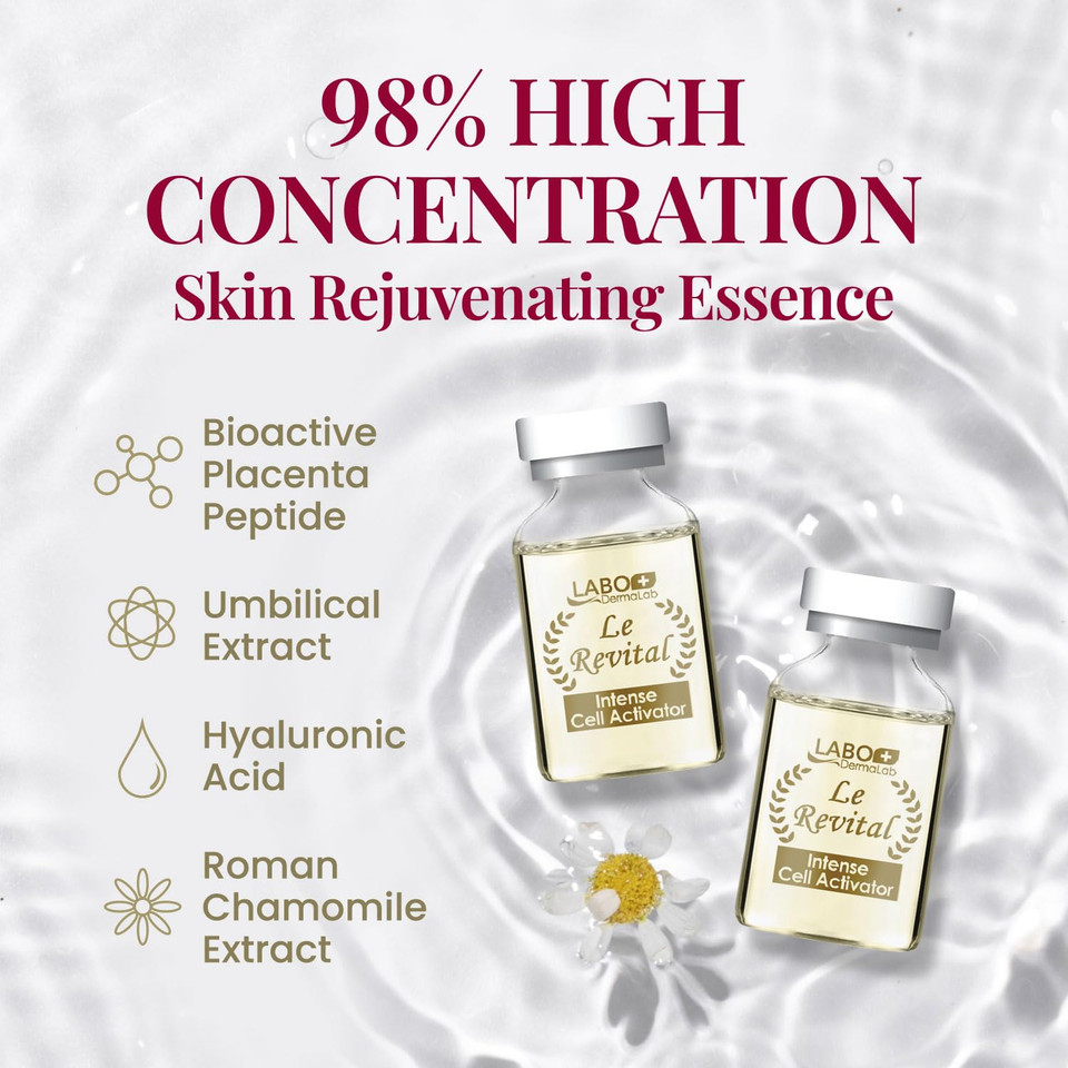 Labo Nutrition Le Revital 98% Concentrated Nano Placenta Extract, Umbilical & Sodium Hyaluronate, Anti-Aging Serum From Japan, Skin Rejuvenate Essence, Reduce Wrinkles + Hydration, Non-Greasy