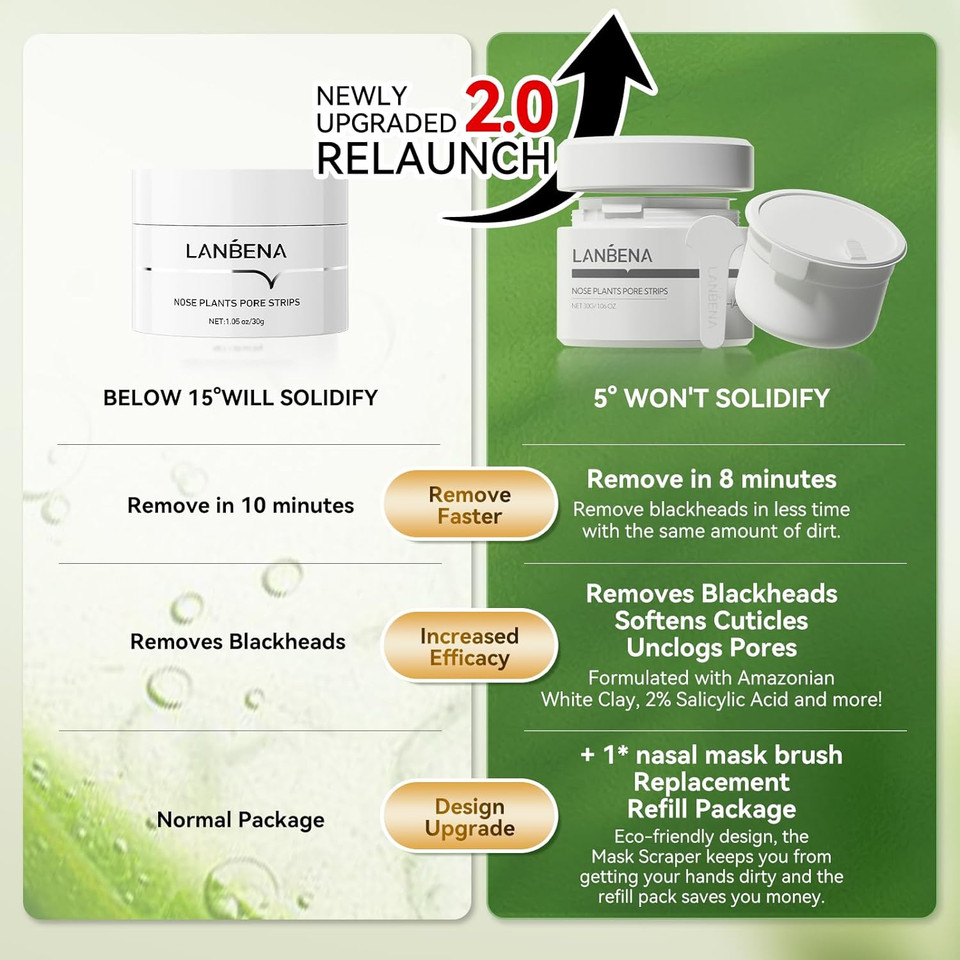 Lanbena Blackhead Mask, Nose Plants Pore Strips Blackhead Remover Mask Peel Off Mask Facial Pore Cleanser Purifying Face Mask Nose Strips (1.05Oz/30G)