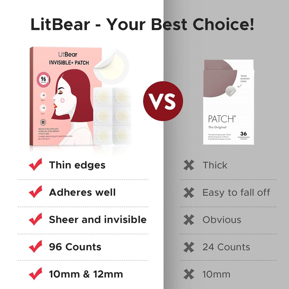 Litbear Pimple Patches, Invisible Acne Cover Patch