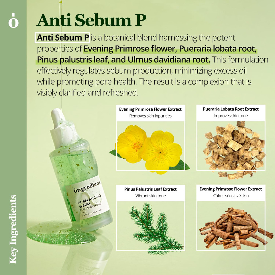 Ongredients Ac Balancing Serum | Soothing Facial Serum | Niacinamide, Heartleaf, Ceramide, Panthenol, Hyaluronic Acid, Trouble Care, Oil Control, Non-Greasy | Vegan, Korean Skin Care 50Ml / 1.69 Fl Oz