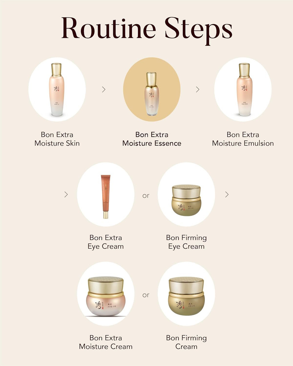 Sooryehan Bon Extra-Moisture Essence (1.5Fl Oz) - Highly Moisturizing Essence To Rejuvenate Dull And Dehydrated Skin By Lg Beauty. Ginseng, Ginsenocide, Amino Acids