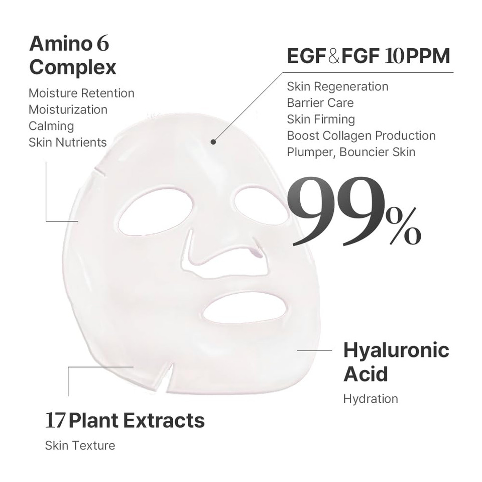 2Gf (Egf Fgf) Bio Mix Mask + Pdrn Rejuvenating Repair Cream Set, Firming, Aging Wrinkle Care, Skin Renewal, Hydration