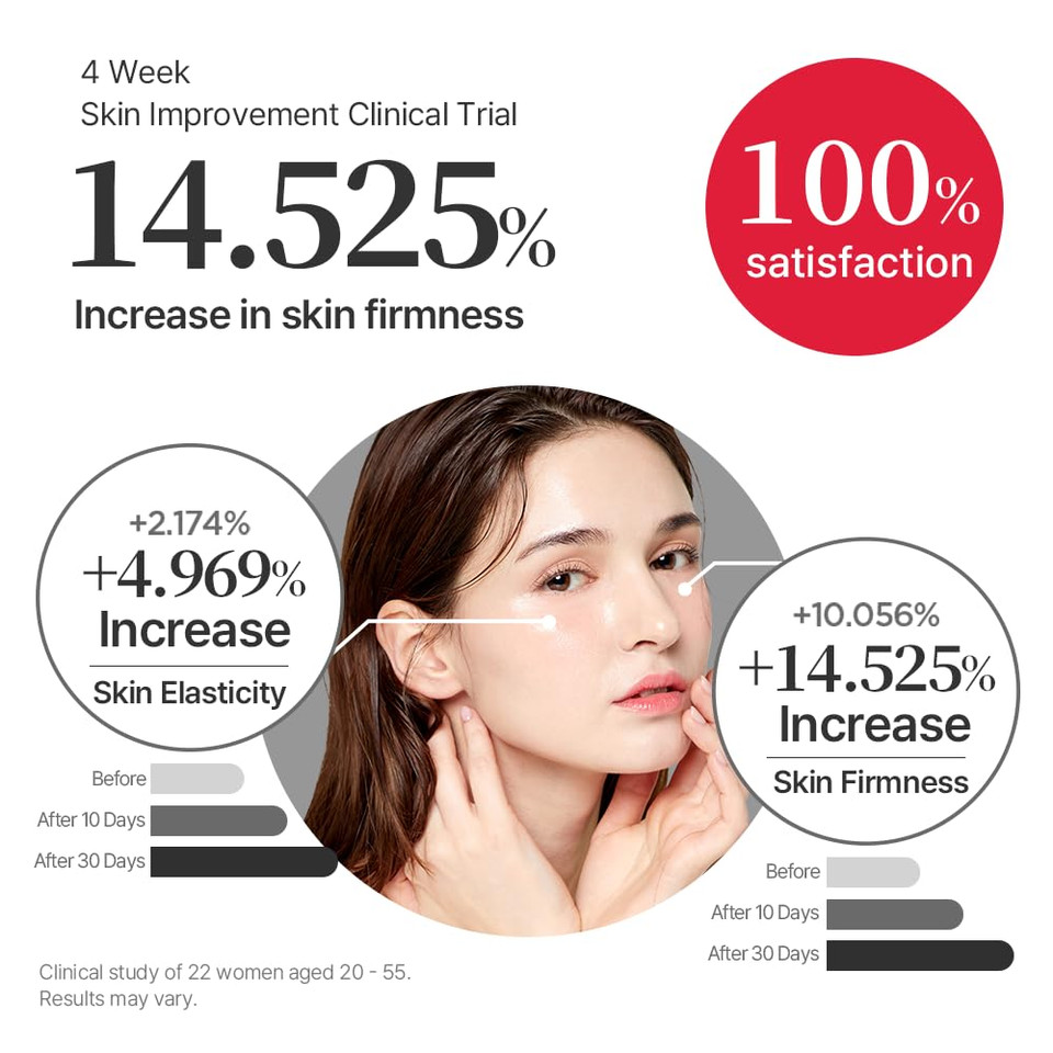 Revol Thioc Shot Ampoule, 10 Days Anti Aging Care, Cinderella Face Lift, Thioctic Acid, Elasticity, Intense Glow, Hydrate Dry And Rough Skin, Skin Booster, 10Ml 0.34 Fl Oz