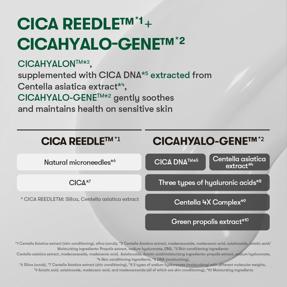 Vt Cosmetics Bundle Pro Cica Reedle Shot 100 & Cica Mask Cleanser With Brush, Microneedling Serum, 2-In-1 Clay Mask-To-Foam Cleanser, Centella Asiatica For Acne-Prone & Sensitive Skin, Korean Skincare