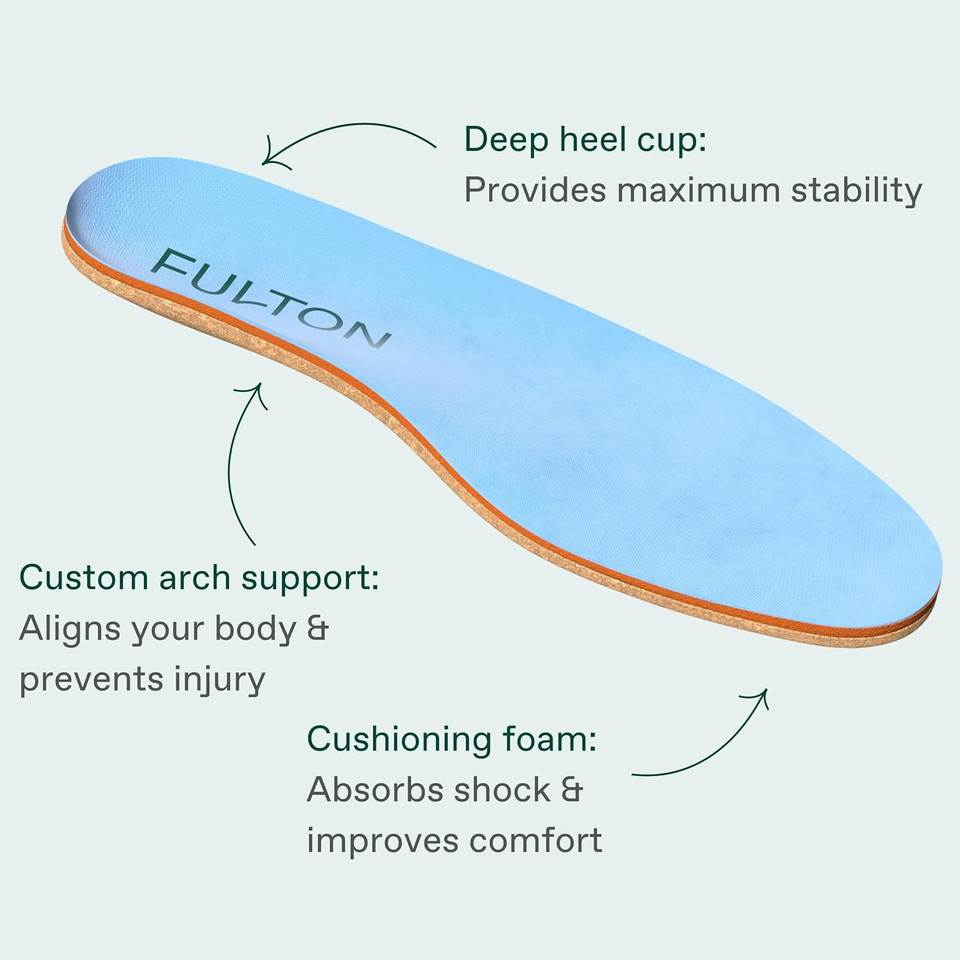 Fulton Athletic Running Insoles For Women - Shock Absorbing Insoles With High Impact Arch Support - Custom Molding Cork Inserts Alleviate Plantar Fasciitis & Foot Fatigue (Women'S Wide 6.5-7)