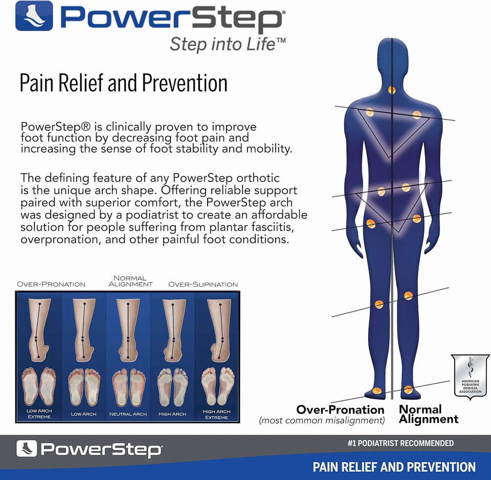 Powerstep Original Insoles - Arch Pain Relief Orthotics For Tight Shoes - Foot Support For Plantar Fasciitis, Mild Pronation, Foot & Arch Pain - Shoe Inserts For All - Made In Usa (M 9-9.5, F 11-11.5)