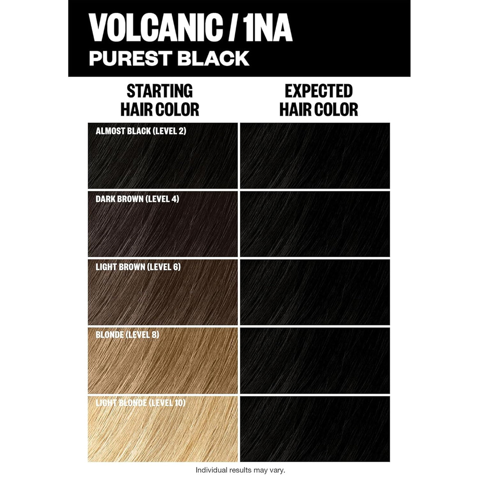 Igk Permanent Hair Dye Color Kit | 1Na Volcanic - Purest Black | 100% Gray Color Coverage + Strengthen + Shine | Ammonia Free