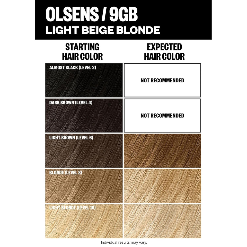 Igk Permanent Hair Dye Color Kit | 9Gb Olsens - Light Beige Blonde | 100% Gray Color Coverage + Strengthen + Shine | Ammonia Free