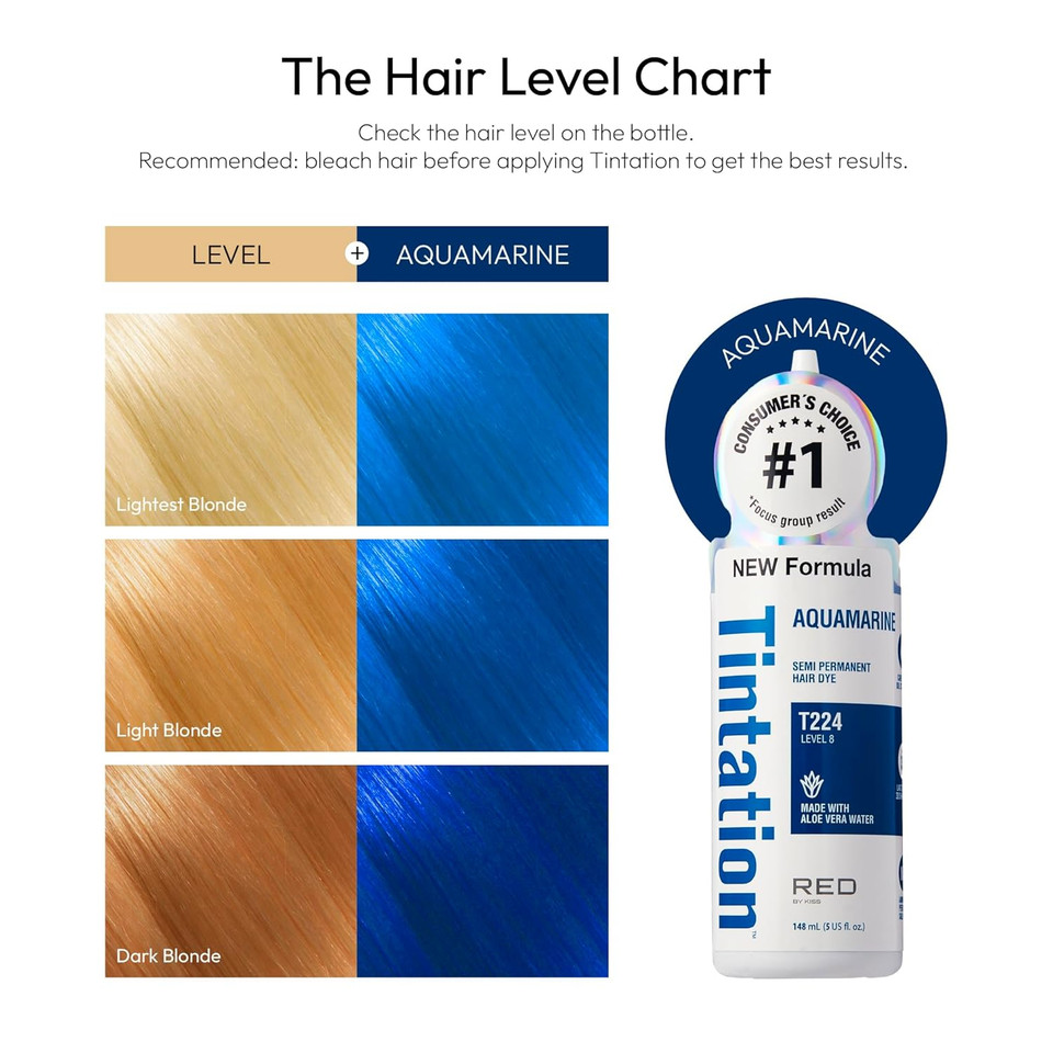 Red By Kiss Tintation Semi-Permanent Hair Color, Aloe Vera Water Based, Argan Oil, Olive Oil, Collagen & Keratin, Long-Lasting Color Dye (Purple Passion, 5 Fl Oz)