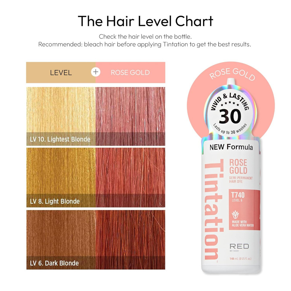 Red By Kiss Tintation Semi-Permanent Hair Color, Aloe Vera Water Based, Argan Oil, Olive Oil, Collagen & Keratin, Long-Lasting Color Dye (Rose Gold, 5 Fl Oz)