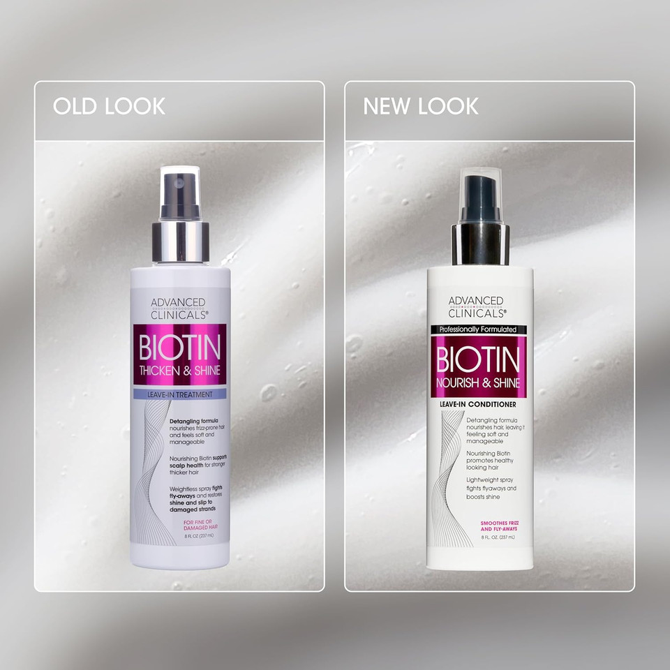 Advanced Clinicals Hair Spray Thicken & Shine Leave In Treatment, Nourishing Detangling Formula For Fine, Damaged, Or Frizz Prone Hair, Supports Scalp Health For Strong Thick Hair, 8 Fl Oz