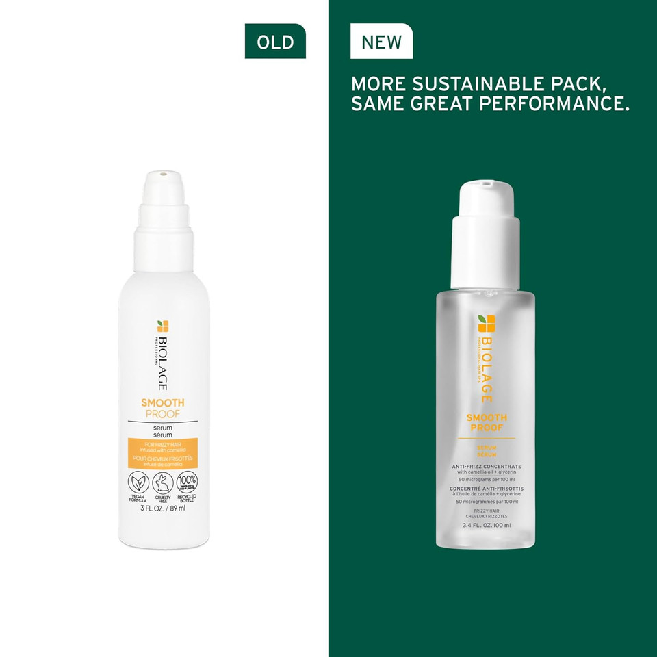 Biolage Smooth Proof Serum - Hydrates & Heals Brittle Strands, Frizz Control Hair Serum, For Frizzy Hair, With Micro-Dosed Camellia Oil & Glycerin