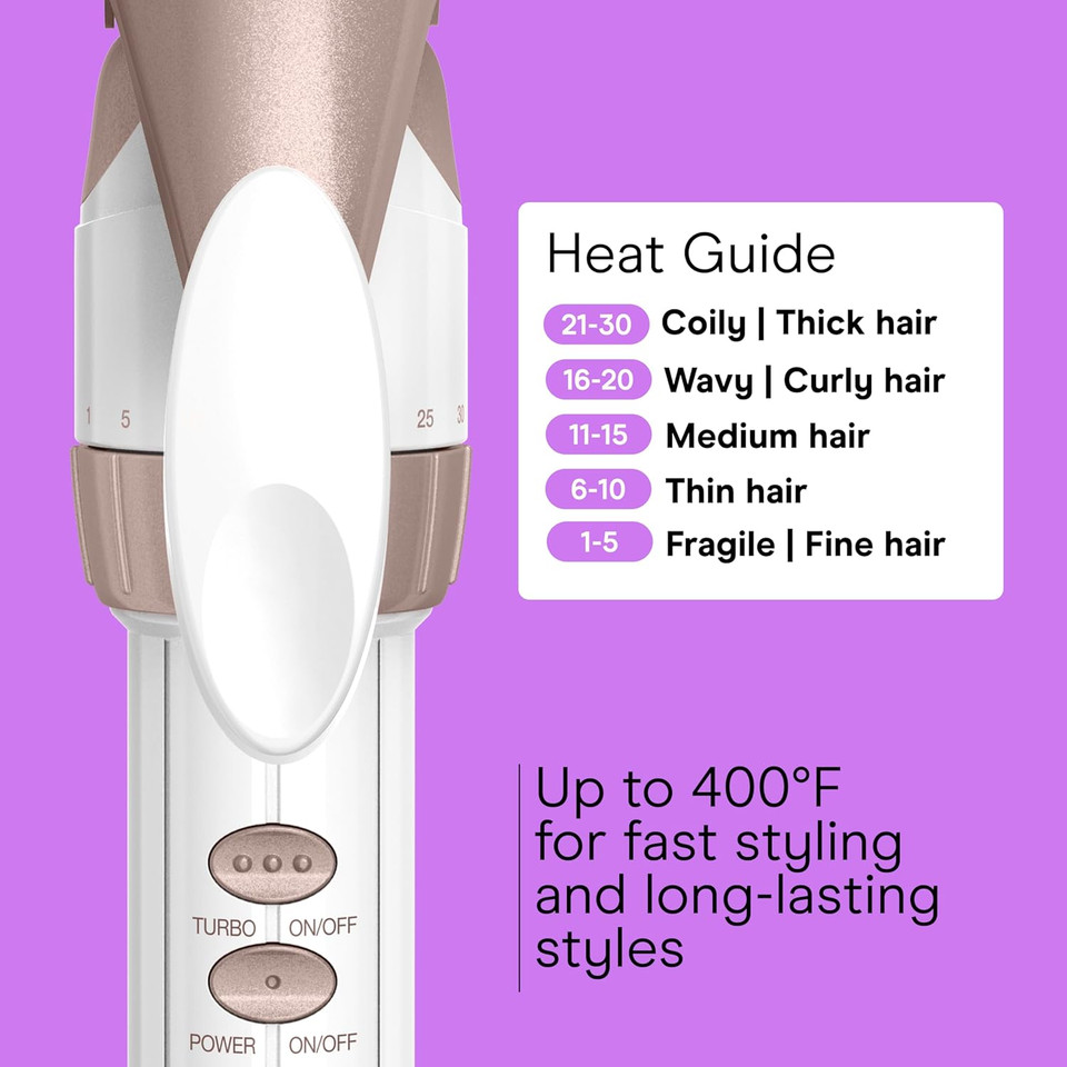 Conair Double Ceramic 1-Inch Curling Iron With Claw Clip, 1-Inch Barrel Creates Classic Curls, Hair Curler For Use On Short, Medium, And Long Hair, White/Rose Gold