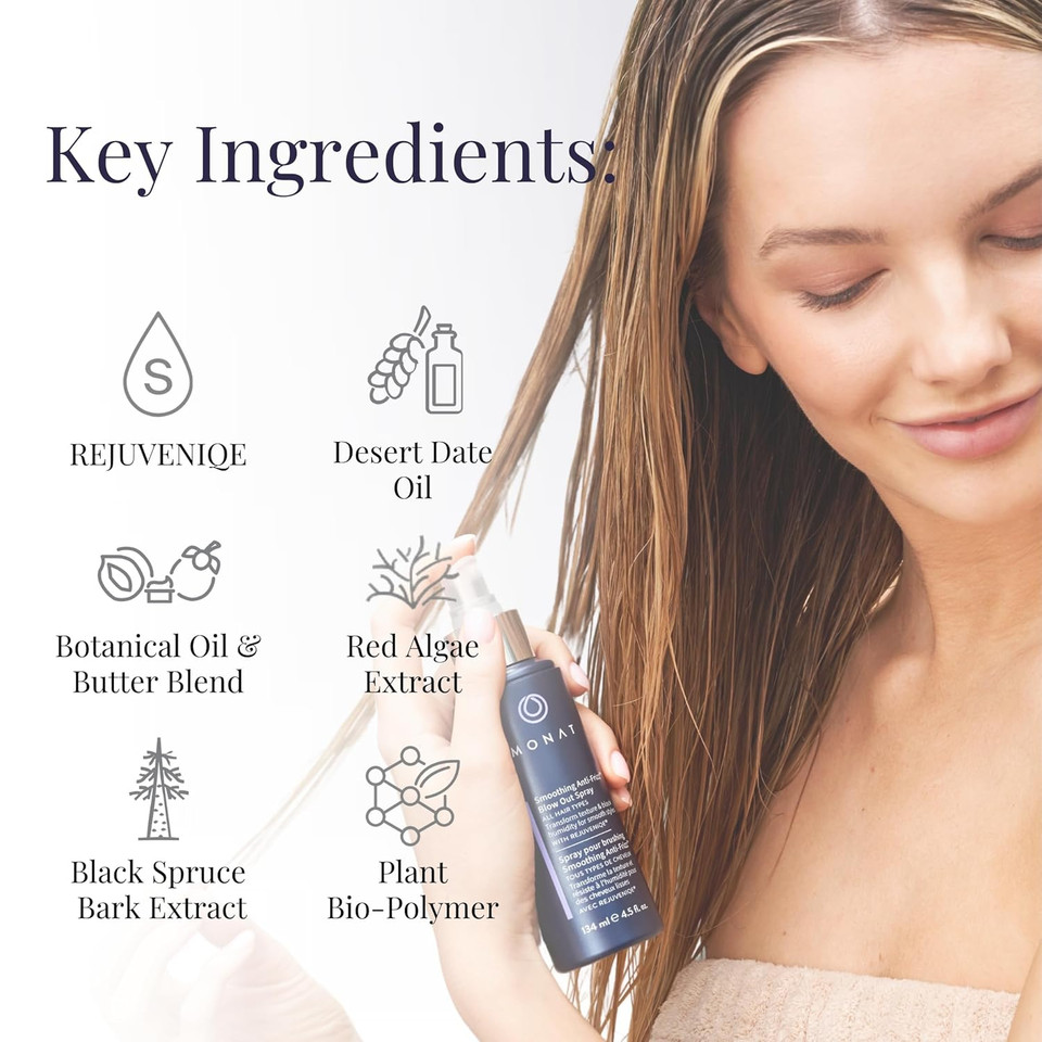 Monat Smoothing Antifrizz Blowout Styling Spray  Quick Dry Hair For Frizz Control  Natural & Nourishing Antifrizz  Salon Quality Blowout Heat Protection For Glossy Finish