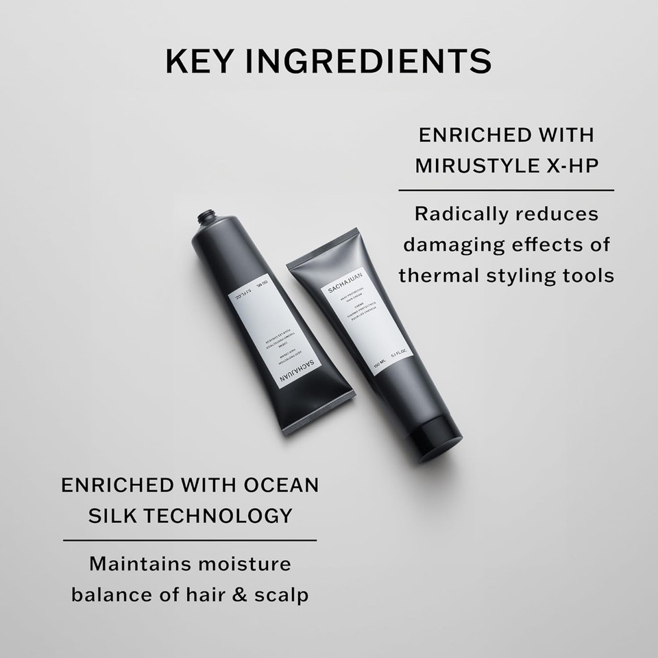 Sachajuan Heat Protection Cream 150 Ml / 5.1 Oz