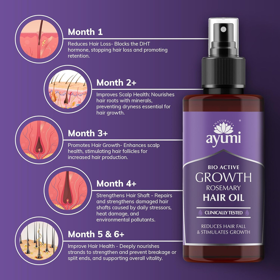 Ayumi Rosemary Oil For Hair Growth Spray|100% Natural Clinically Proven Hair Growth & Dandruff Treatment | Active Bio Oil For Dry Scalp Treatment With Pure Castor Oil & Coconut Oil For Hair |3.4 Fl Oz