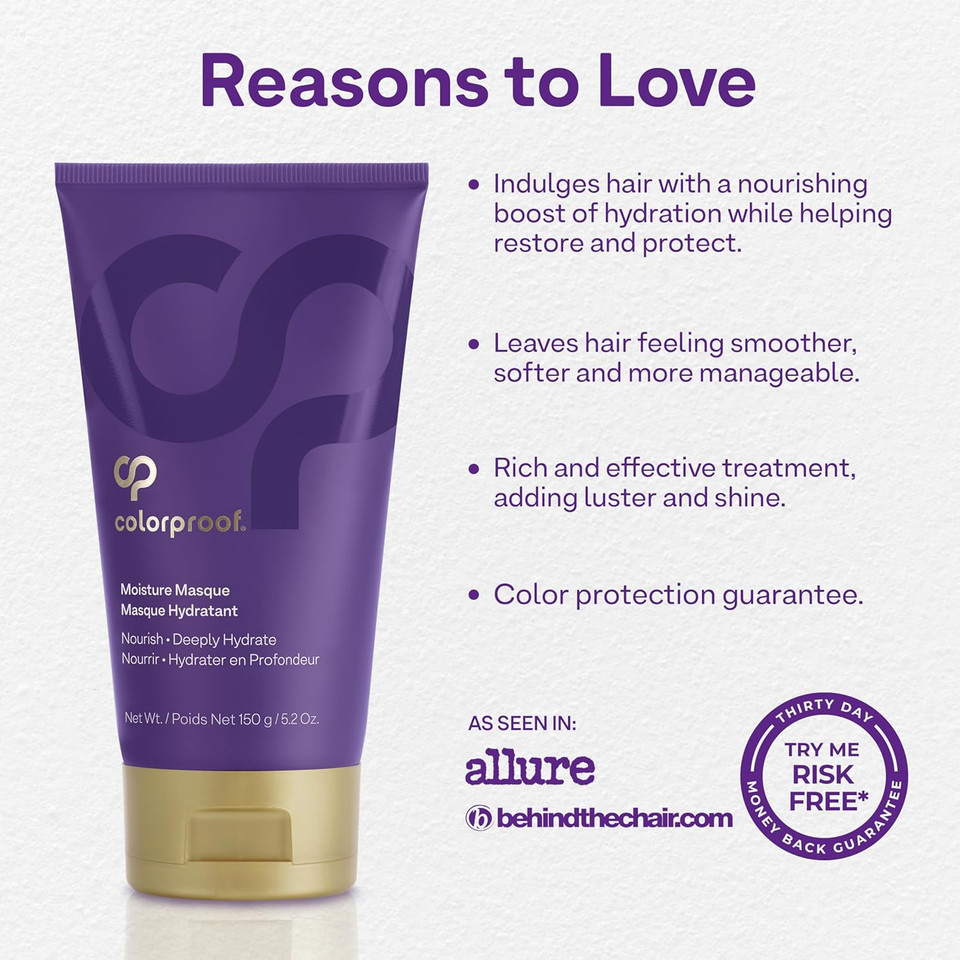 Colorproof Moisture Masque 5.2Fl.Oz. Hydrating Moisturizing Deep Conditioner For Color-Treated Hair, Mojito Mint Scent