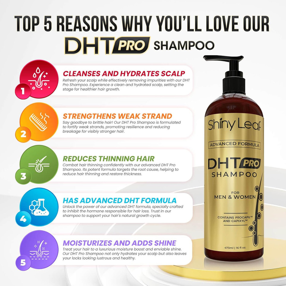 Dht Pro Shampoo Advanced Formula With Procapil And Capixyl, Dht Blockers And Natural Extracts, Anti-Thinning Shampoo For Men And Women, Revitalizes Scalp, Stimulates Follicles For Thicker Fuller Hair