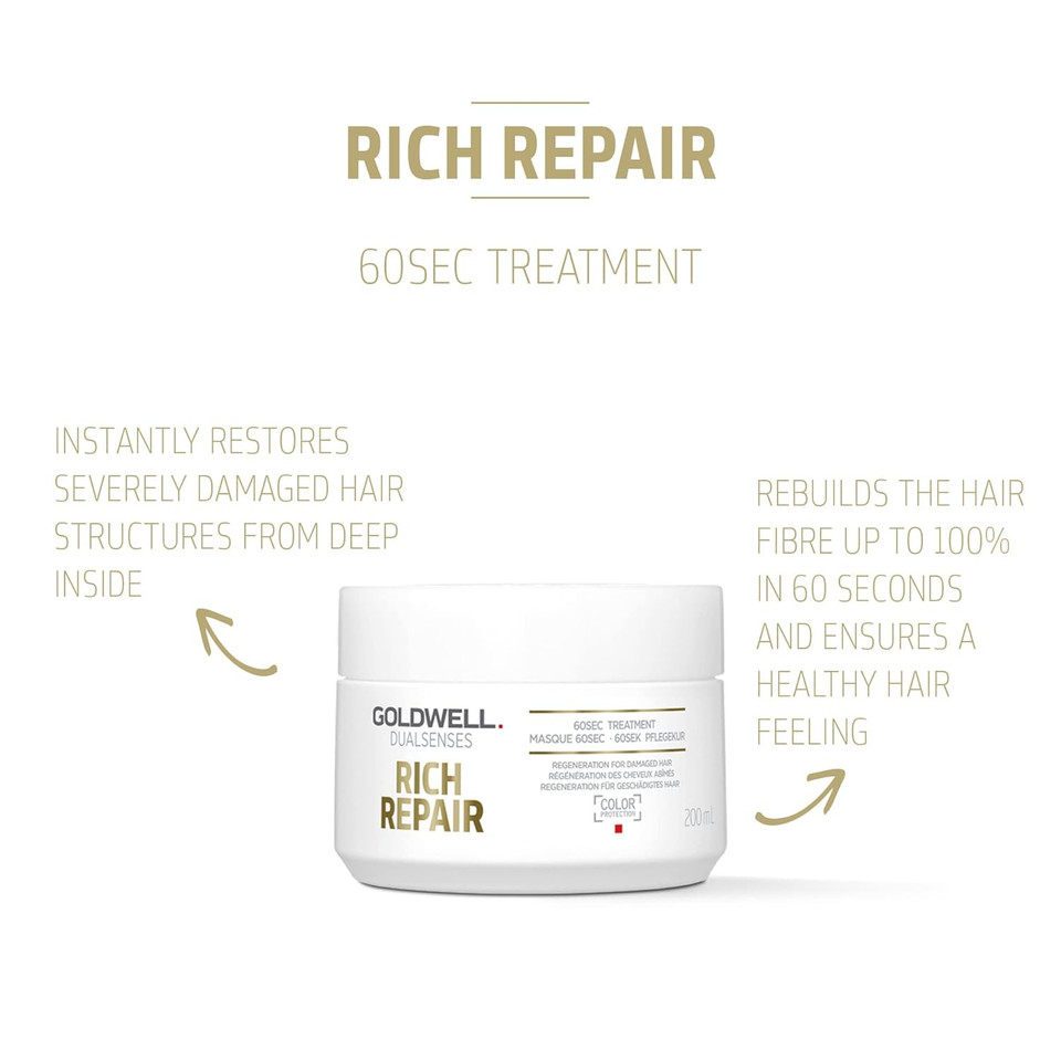 Goldwell Dualsenses Rich Repair Restoring 60Sec Treatment 200Ml