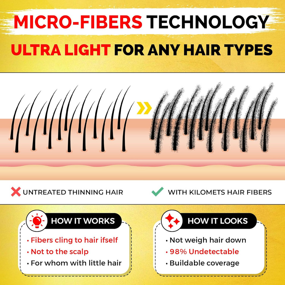 Hair Fibers For Thinning Hair And Refill (45G, Dark Brown) - Root Touch Up & Hair Powder For Gray Hair Cover Up - Instantly Thicker & Fuller Look - Completely Conceals Hair Loss In 15 Seconds