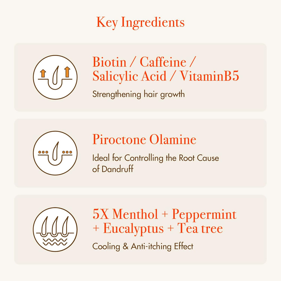 Red By Kiss Growth Md Scalp Conditioner, 5X Menthol For Flaky Scalp Relief & Thicker, Fuller Hair, Vitamins & Biotin Infused For Strengthening & Itch Relief, Vegan Formula & Cruelty Free (1.75Oz*3)