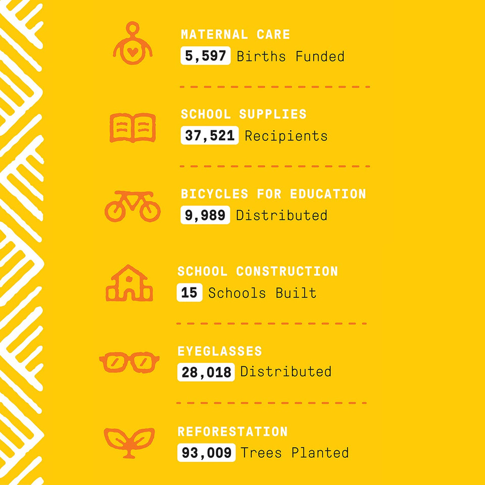 Alaffia Everyday Shea Shampoo, Gently Cleansing Shampoo For Normal To Dry Hair, Made With Fair Trade Shea Butter, Cruelty Free, Vegan, No Parabens, Vanilla Mint 32 Fl Oz