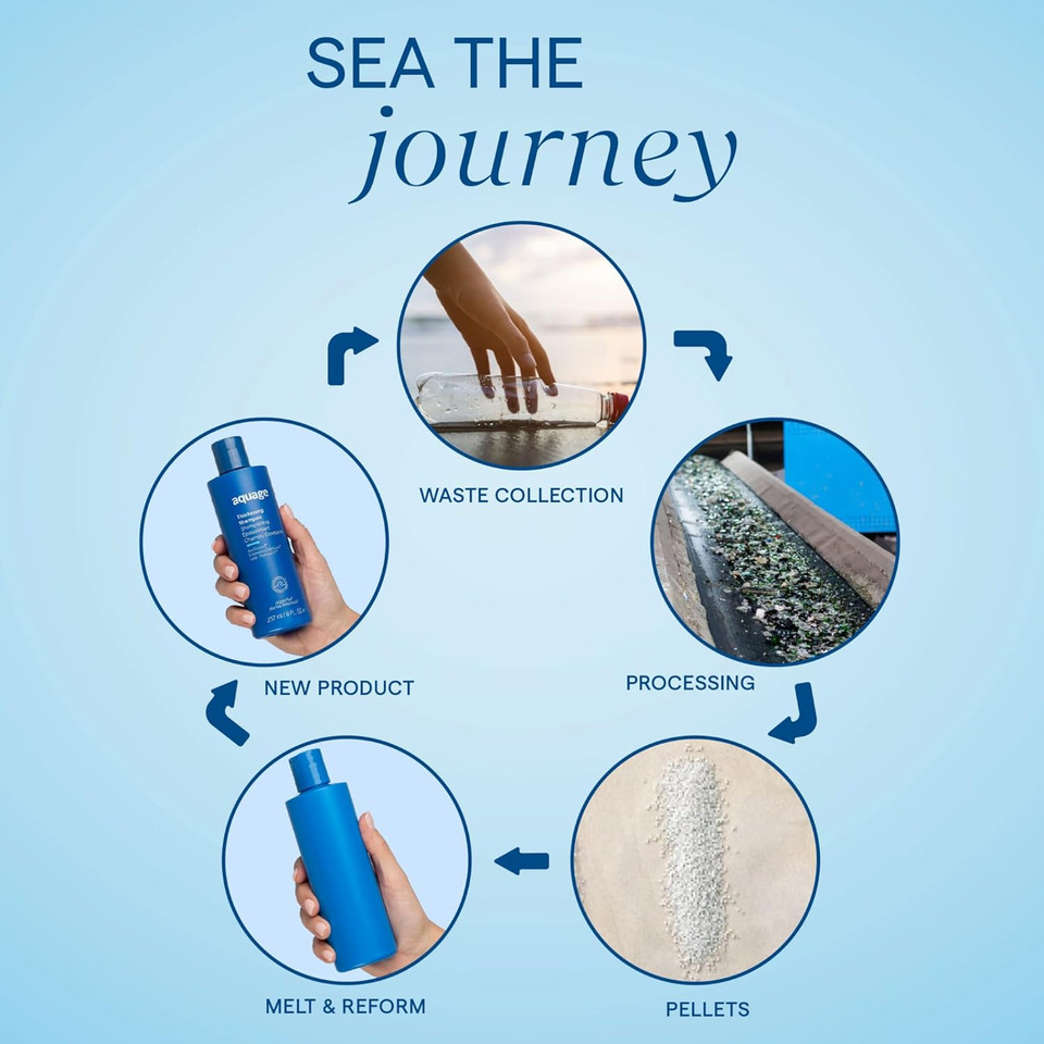 Aquage Seaextend Thickening Shampoo, Thermal-V Technology Seals Heat Out, Prevents Haircolor Fade And Thermal Styling Damage, 8 Oz