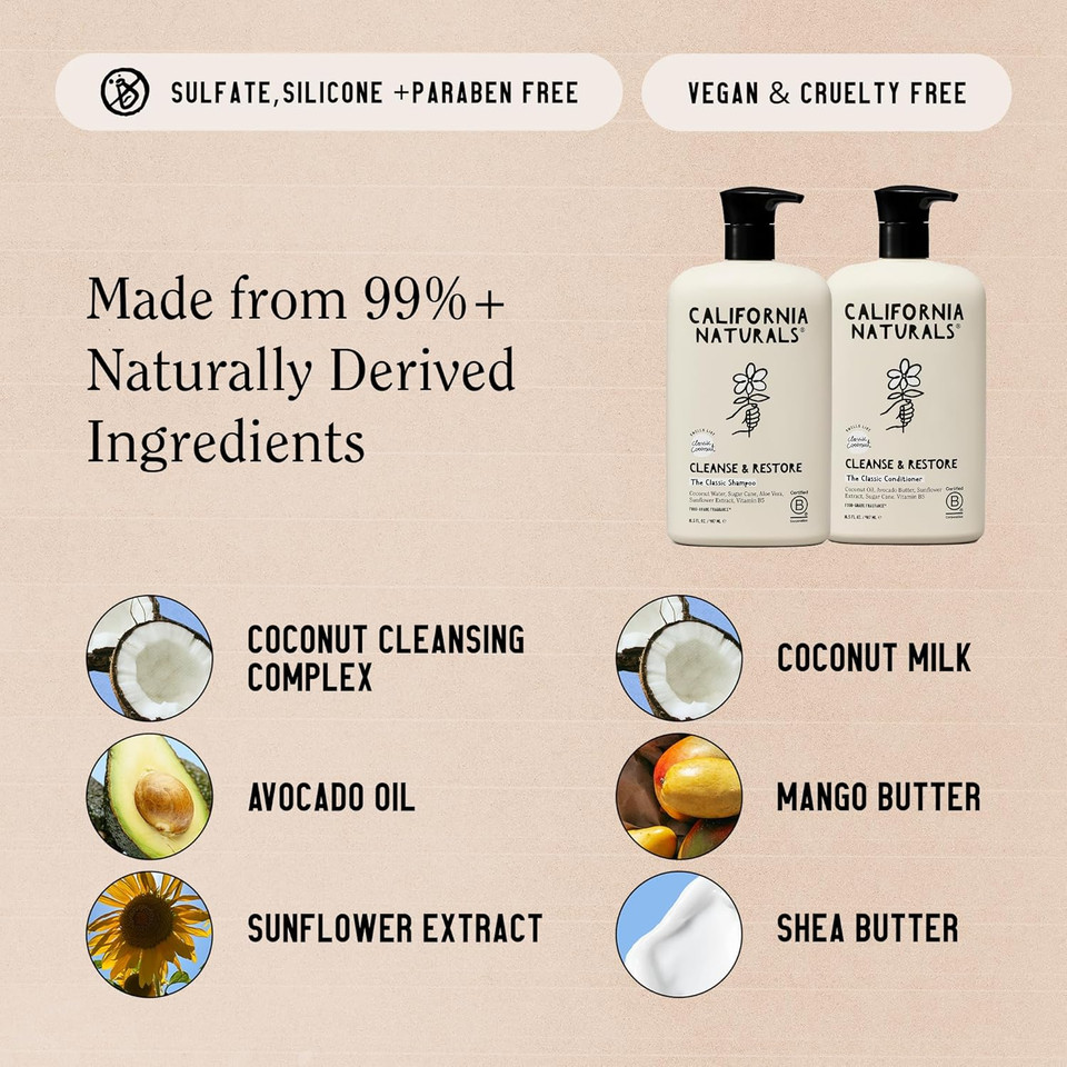 California Naturals Coconut Shampoo, Conditioner And Body Wash Bundle