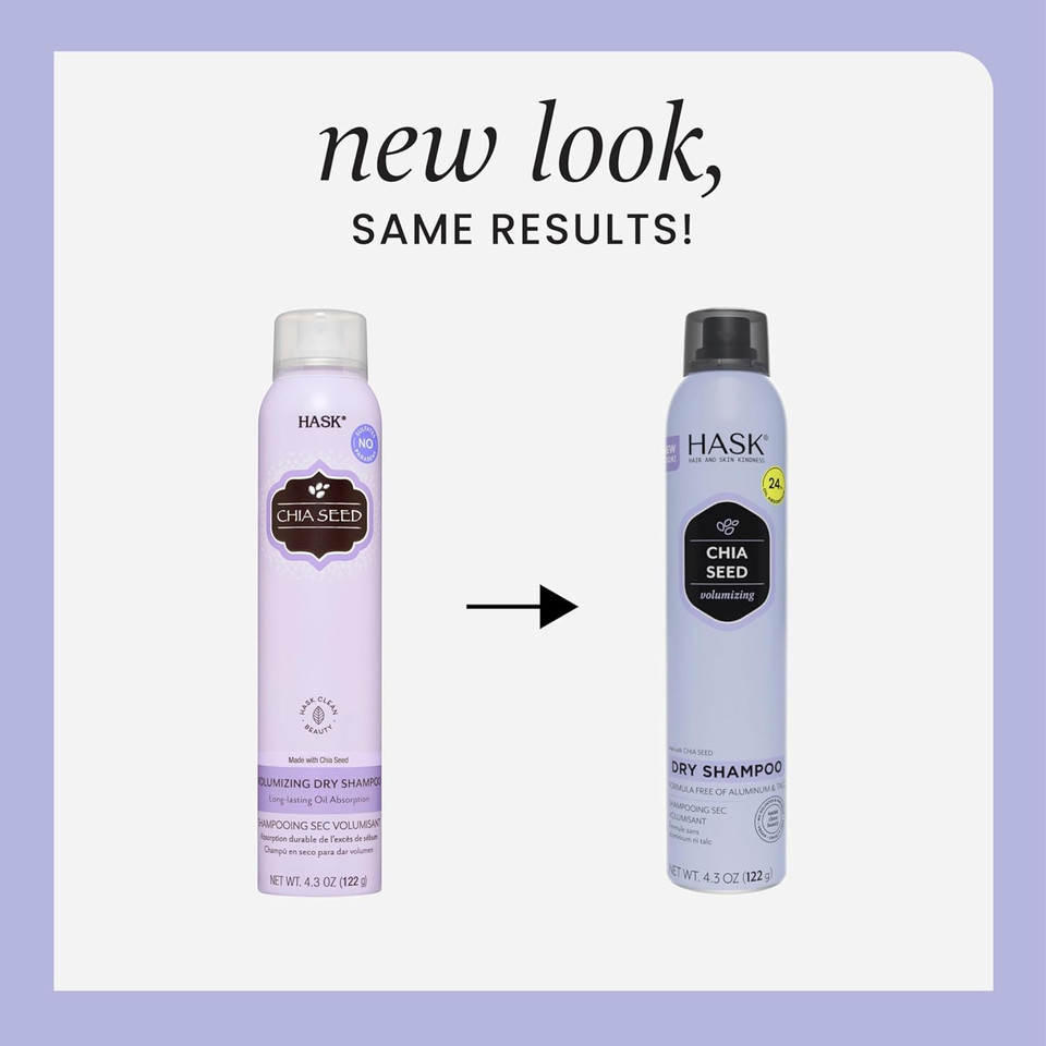 Hask Chia Seed Volumizing Dry Shampoo  Absorbs Oil, Adds Volume & Bounce, Builds Body, No Sulfates Or Parabens, Cruelty-Free  8.1Oz