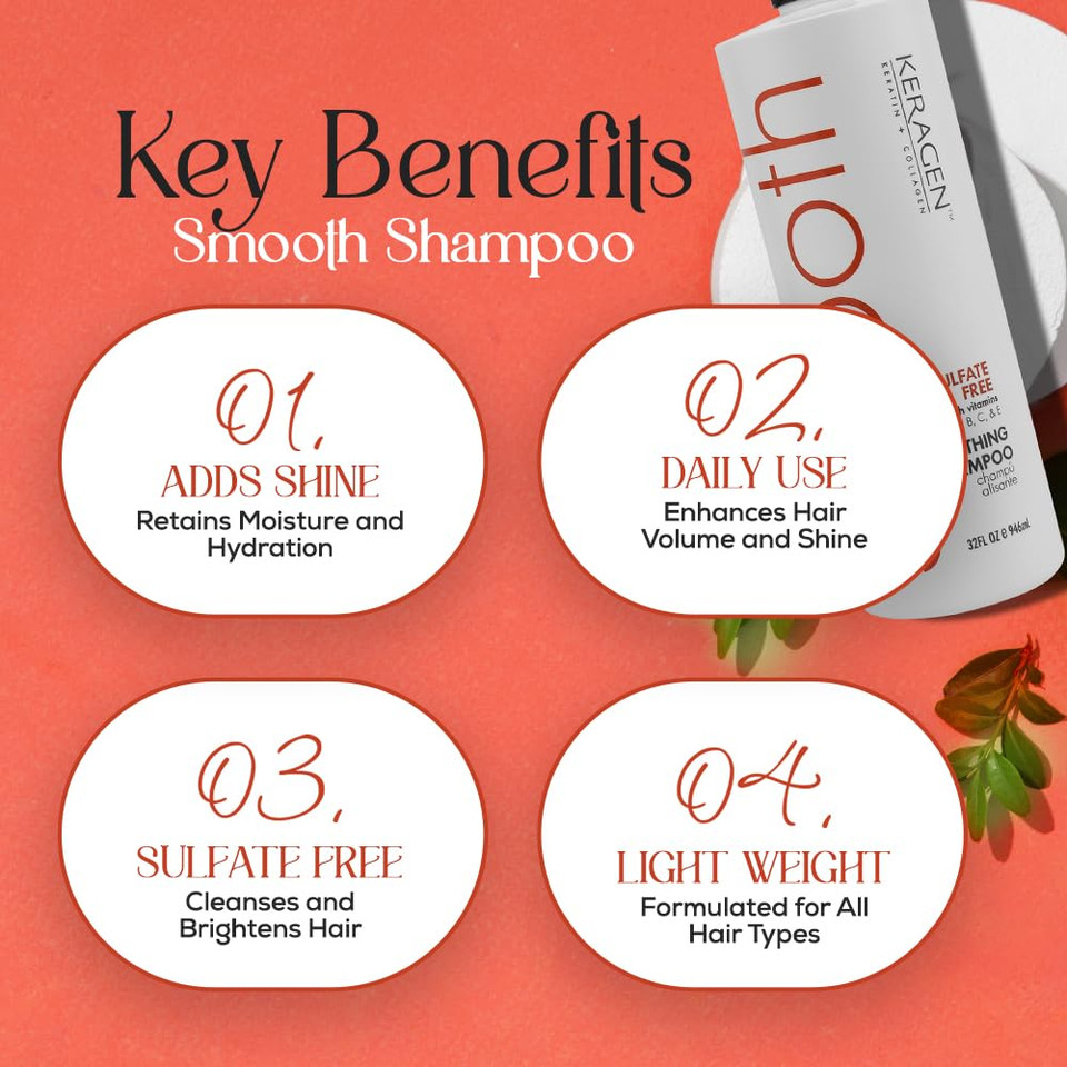 Keragen - Smoothing Shampoo With Keratin And Collagen For All Hair Types, Sulfate Free - Moisturizes, Strengthens, Protects Color And Repair - Panthenol, Vitamins, And Jojoba Oil Keragen - Smoothing Shampoo With Keratin And Collagen For All Hair Types, Sulfate Free - Moisturizes, Strengthens, Protects Color And Repair - Panthenol, Vitamins, And Jojoba Oil