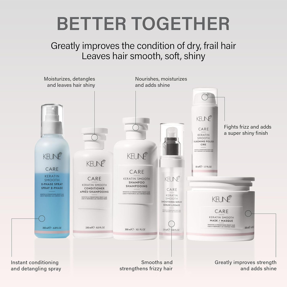 Keune Care Keratin Smoothing Shampoo, Frizz-Control & Moisturizing Cleanser For Smoother Hair, 10.1 Fl Oz