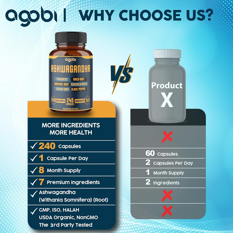 240 Capsules - 8 Month Supply - 7In1 With Fenugreek, Maca, Turmeric, Rhodiola, Ginger, And Black Pepper - Mood, Strength, Spirit And Energy Support Supplement