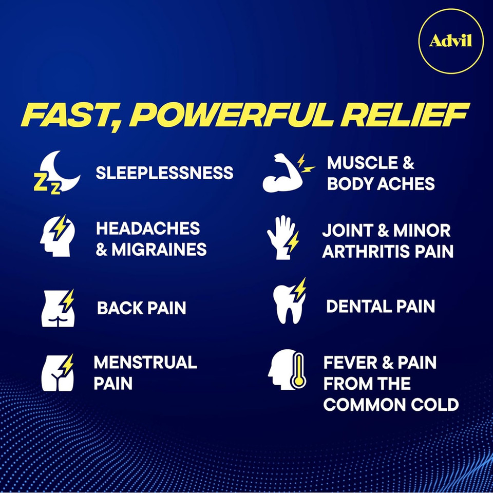 Advil Pm Pain Reliever And Nighttime Sleep Aid, Pain Medicine With Ibuprofen For Pain Relief And Diphenhydramine Citrate For A Sleep Aid - 40 Coated Caplets