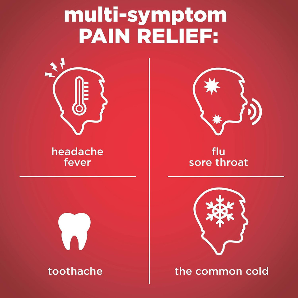 Amazon Basic Care Children'S Pain And Fever Oral Suspension Liquid, Acetaminophen 160 Mg Per 5 Ml, Bubblegum Flavor, 8 Fl Oz