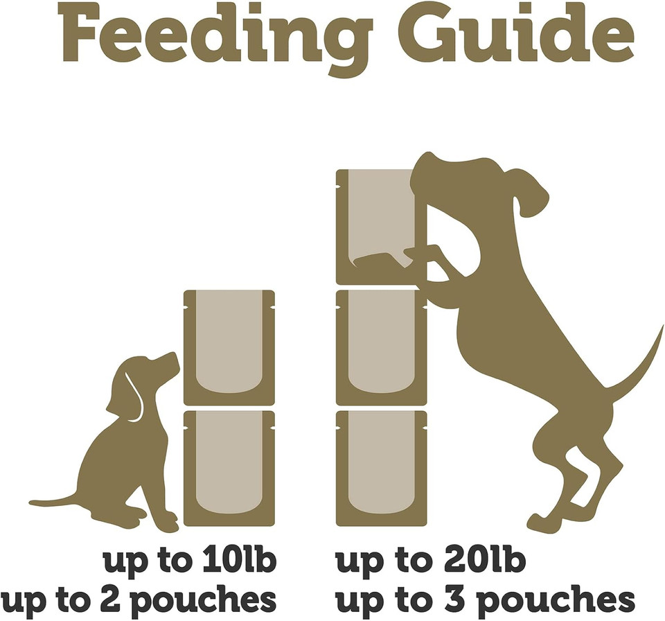 Applaws Taste Toppers, Limited Ingredient Dog Food Topper, Chicken With Peas & Pumpkin In Gravy (12 X 3Oz Pouches)